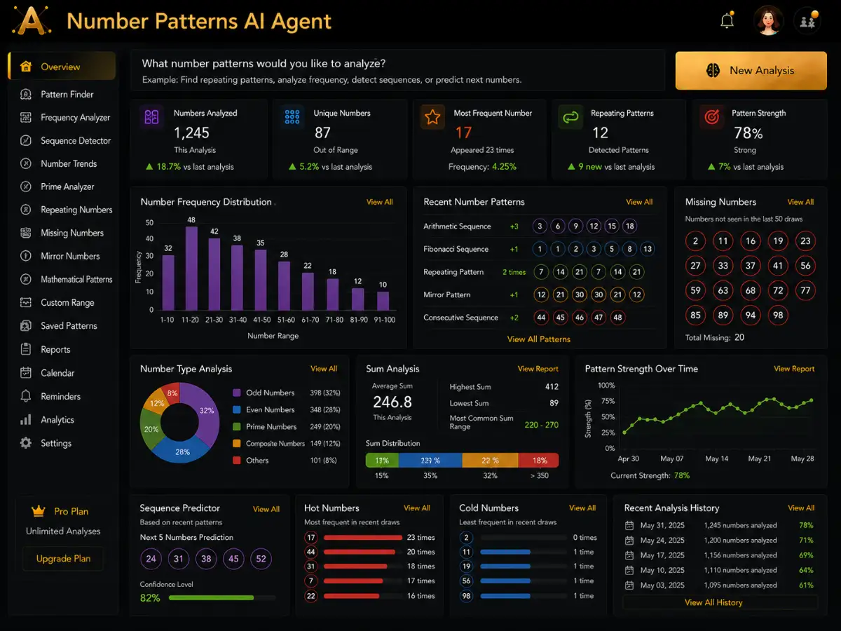 numberpatterns.app AI number patterns solver app — sequence solver dashboard preview